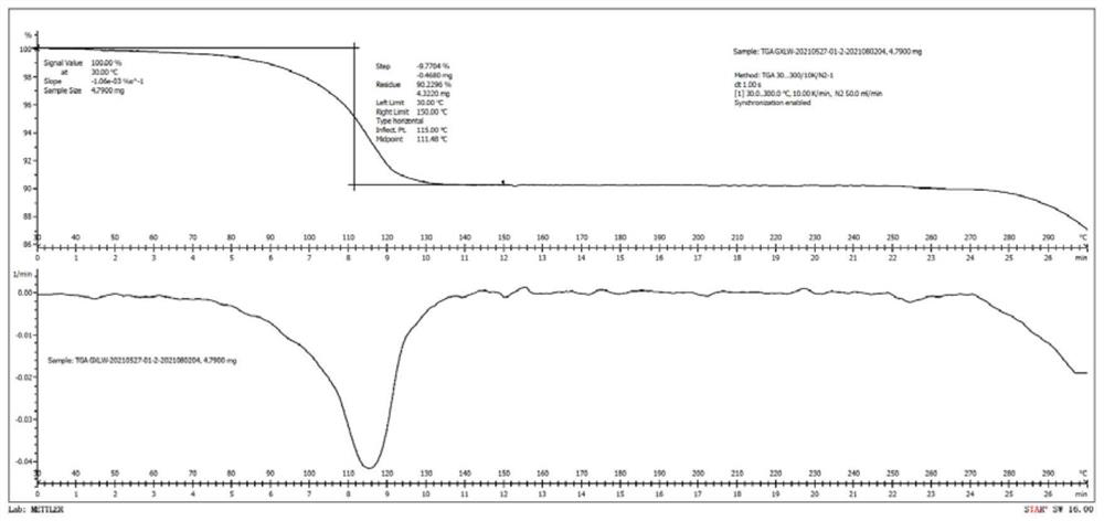 Ganciclovir sodium monohydrate and preparation method thereof