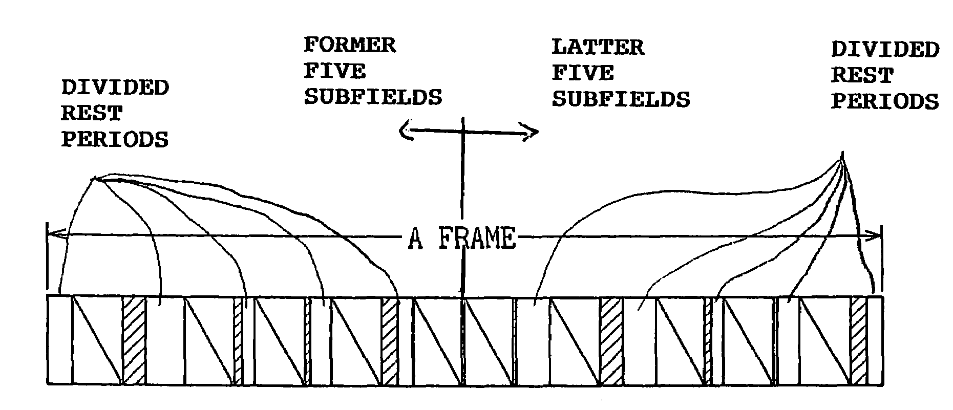 Method of driving display apparatus and plasma display apparatus