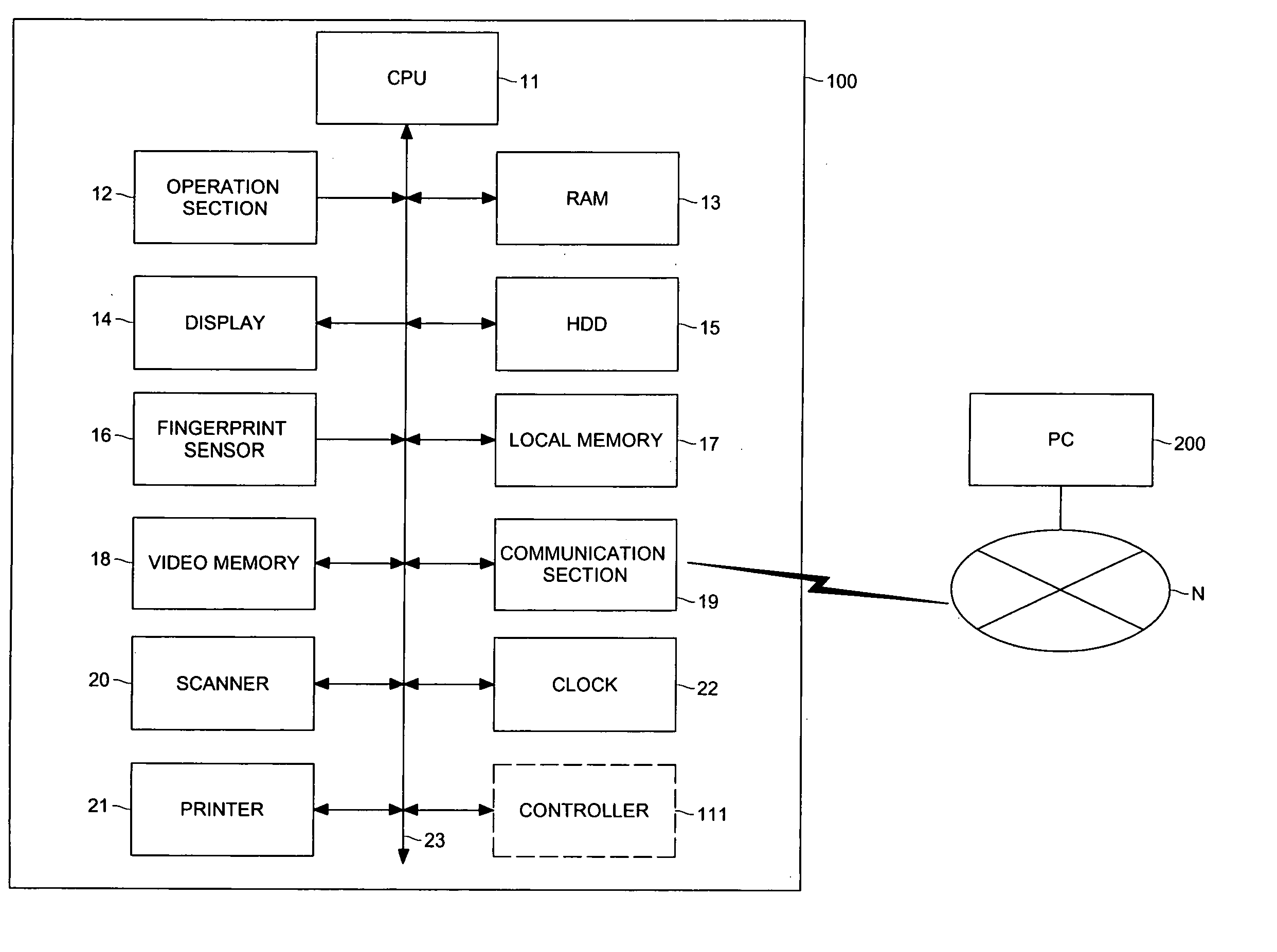 Image forming apparatus and apparatus for personal identity authentication