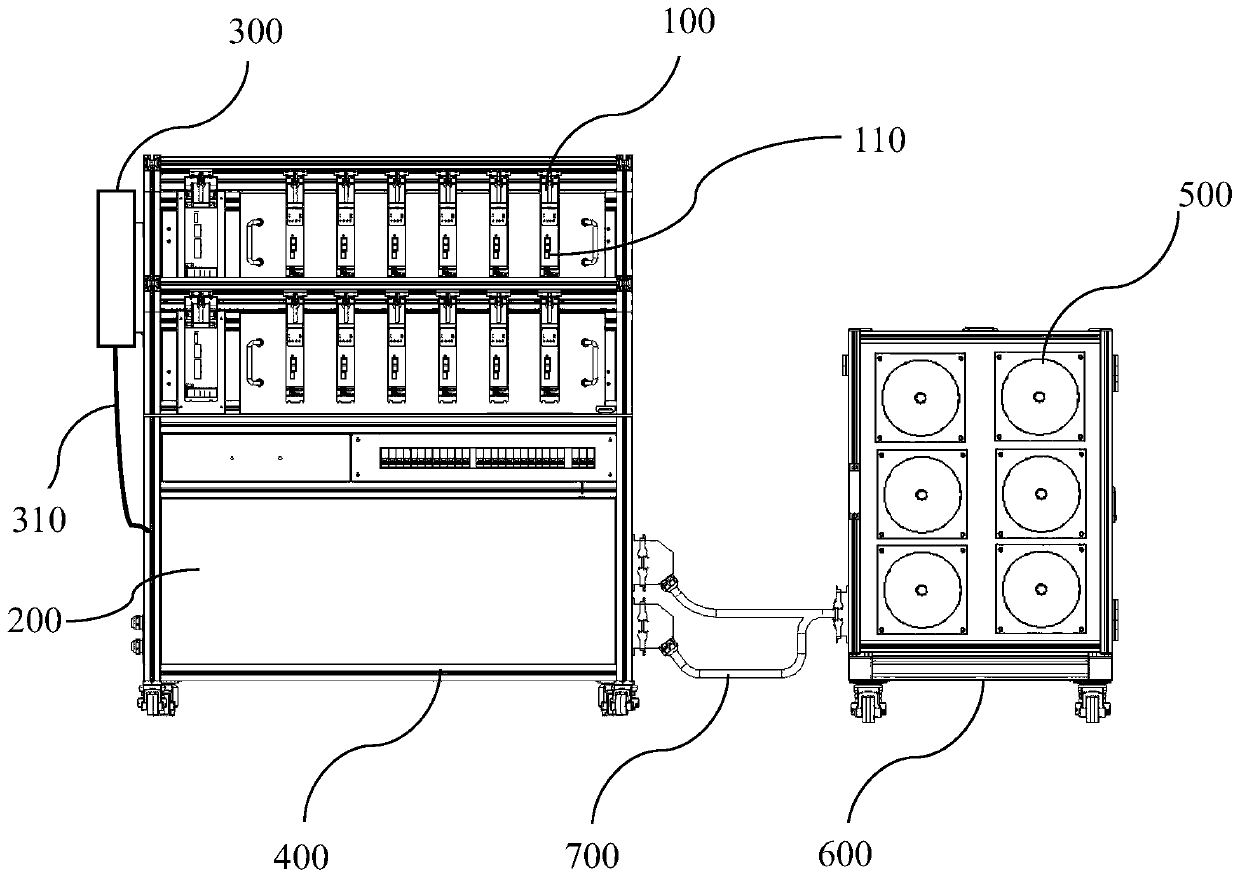 Modular servo drive unit comprehensive test platform based on bus control