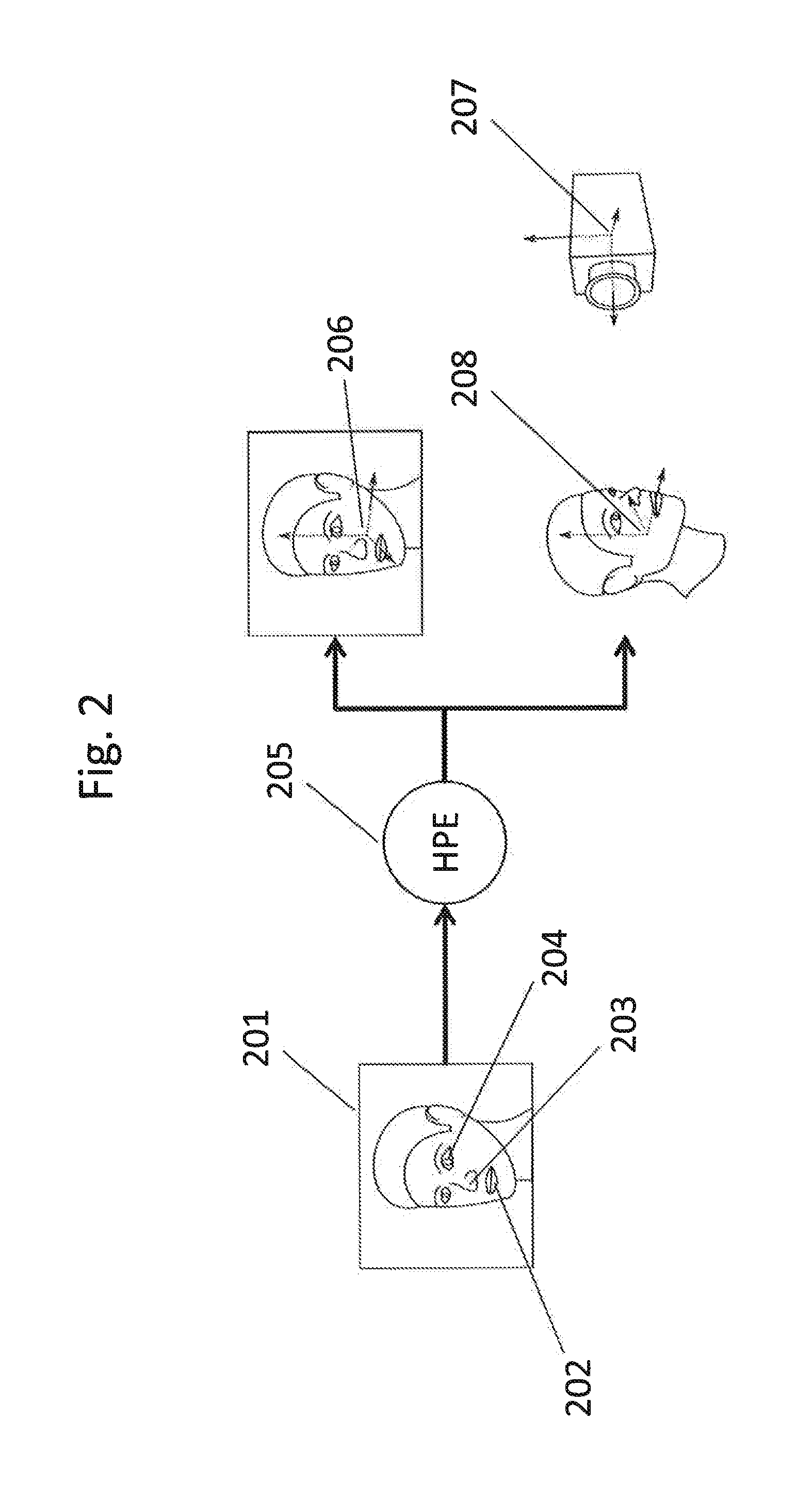 Method and system for representing a virtual object in a view of a real environment