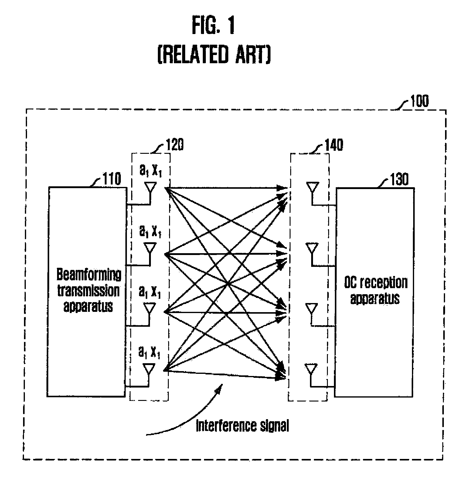 MIMO antenna receiving apparatus and receiving method