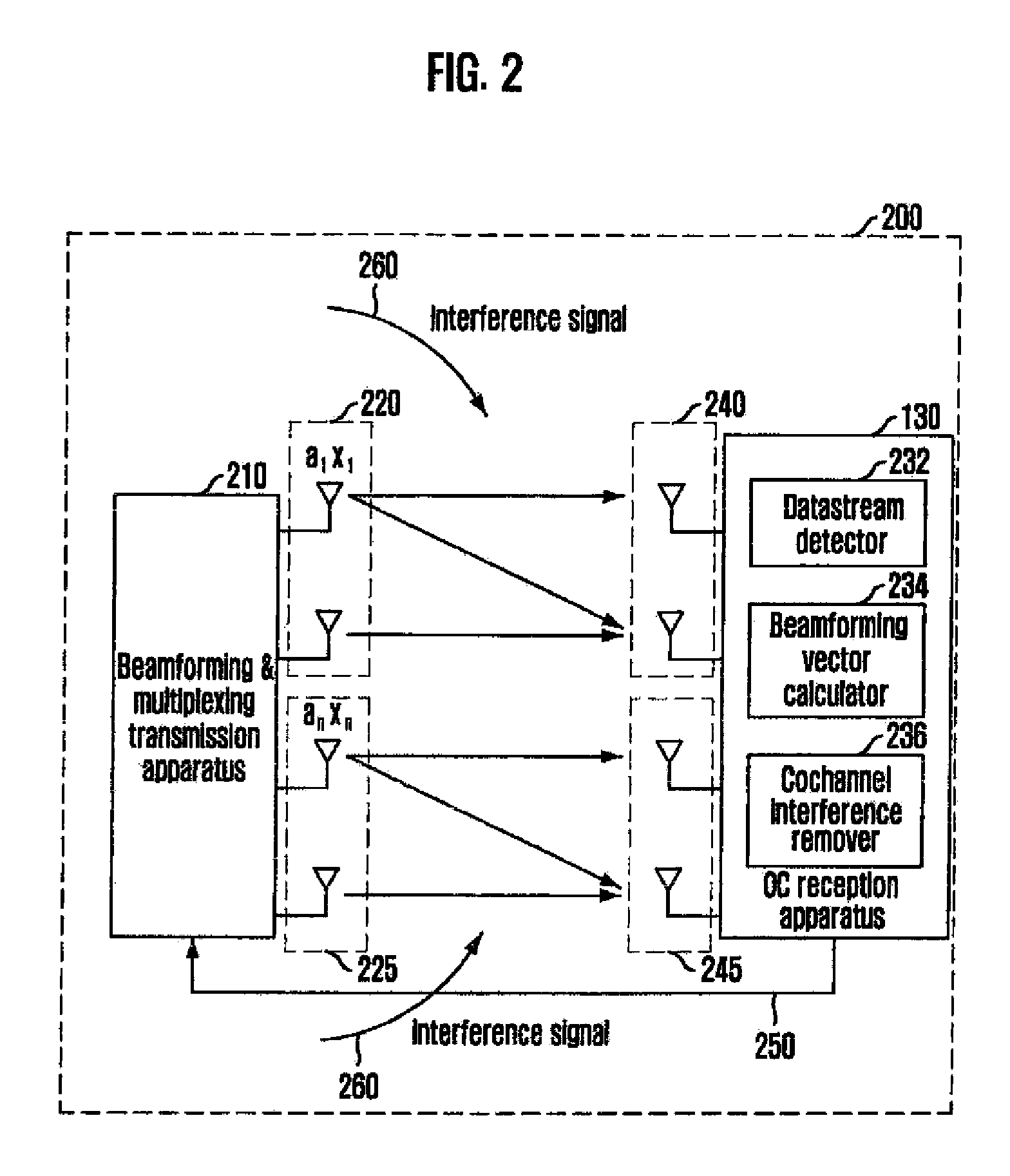 MIMO antenna receiving apparatus and receiving method