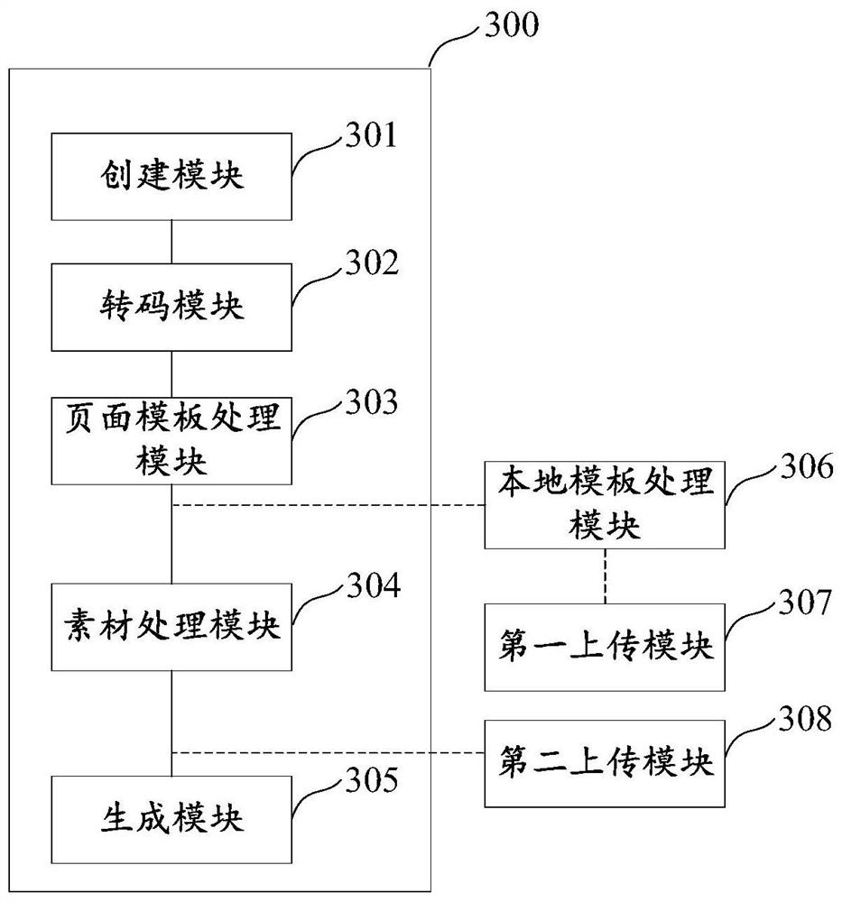 A live broadcast system and equipment for teaching