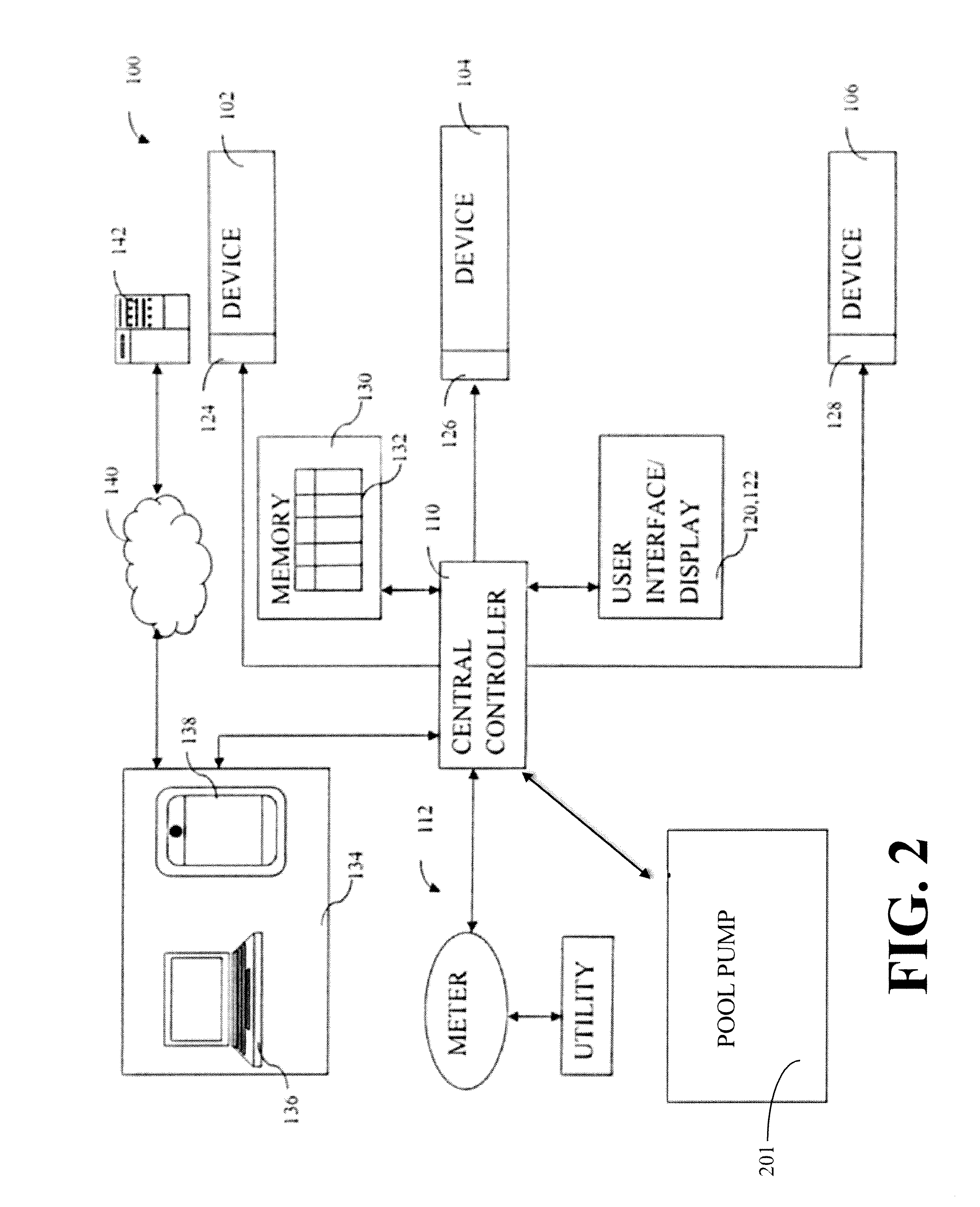 Home energy management system incorporating a pool pump