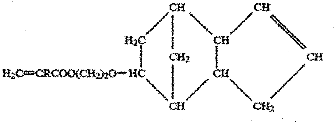 Dry film photoresist containing special adhesive additive and plasticizer