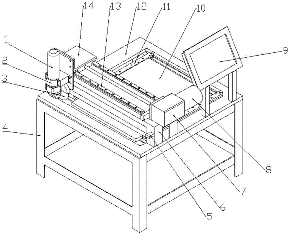 Performance test device and test method of diamond cutting disc based on torque motor