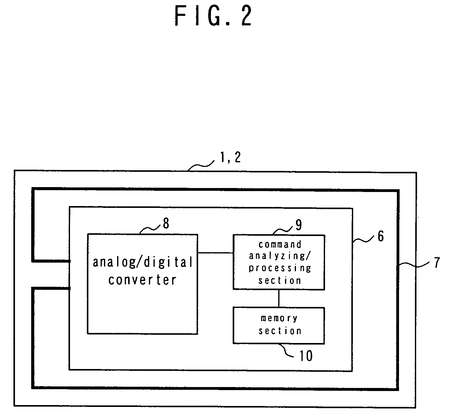 Wireless tag system, wireless tag access control device, wireless tag access control method, wireless tag access control program and wireless tag