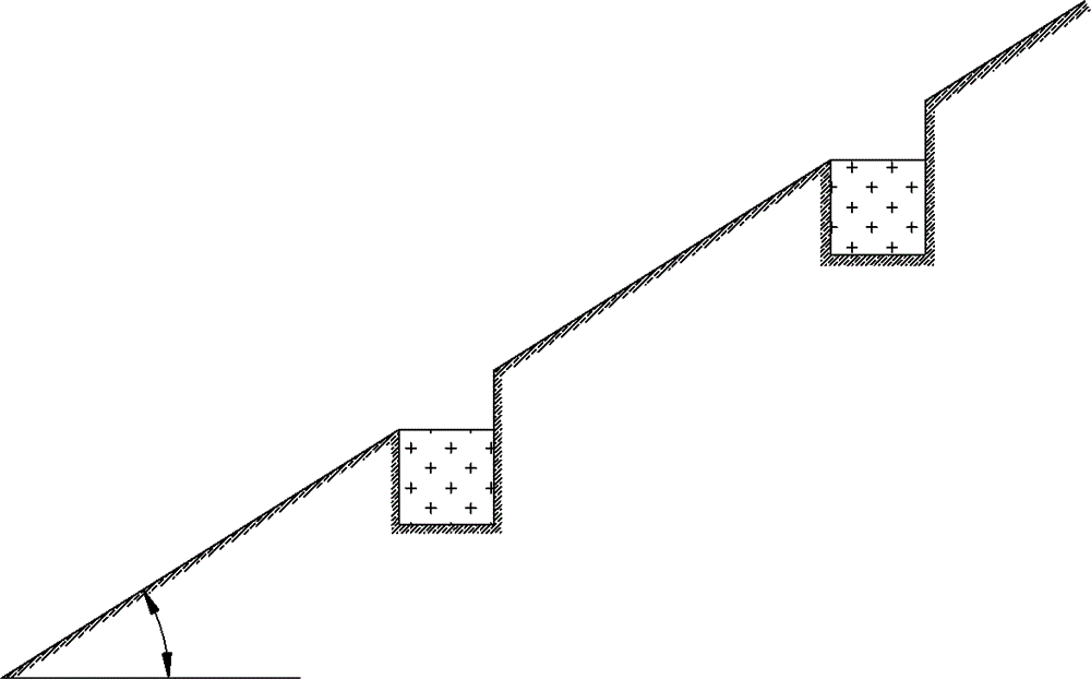 Water collection and retention method for rain harvesting and infiltration in woodlands on mountain slopes