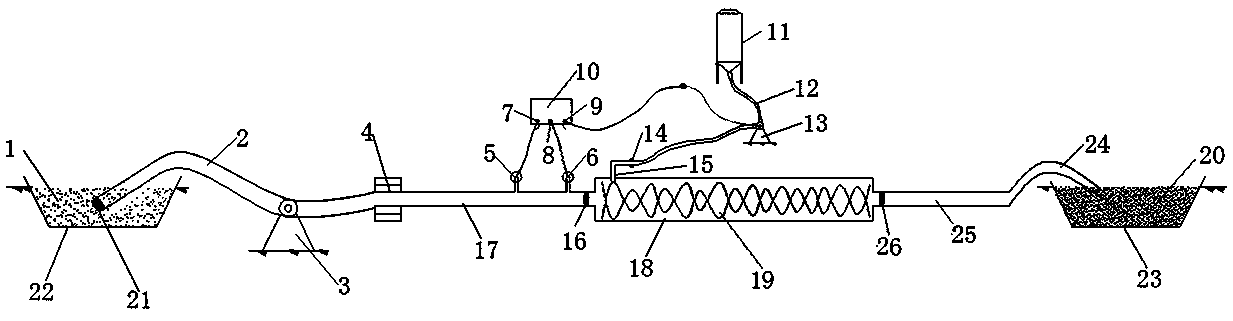 Pipeline sludge solidification treatment equipment and construction method thereof