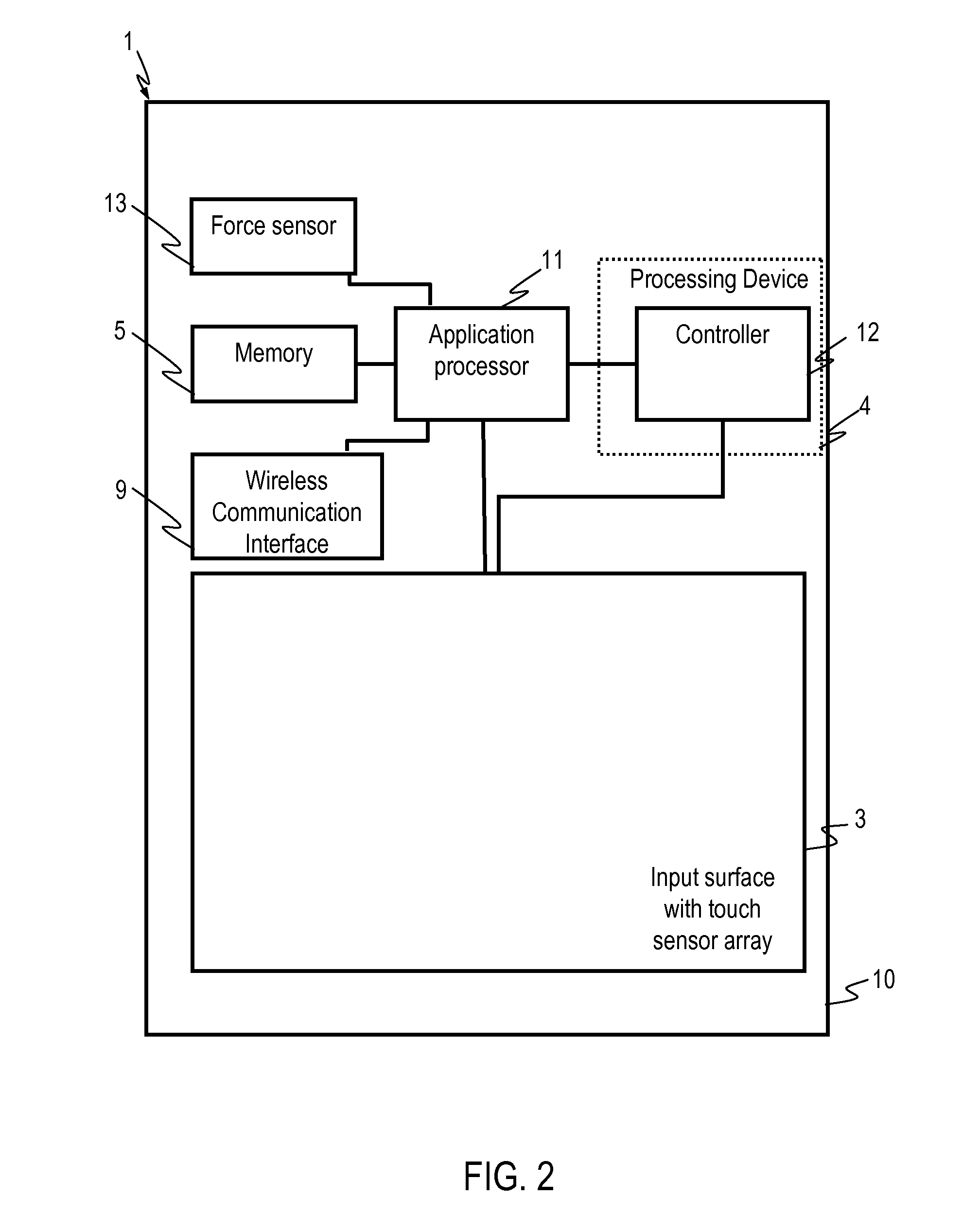 Electronic device and method of processing user actuation of a touch-sensitive input surface