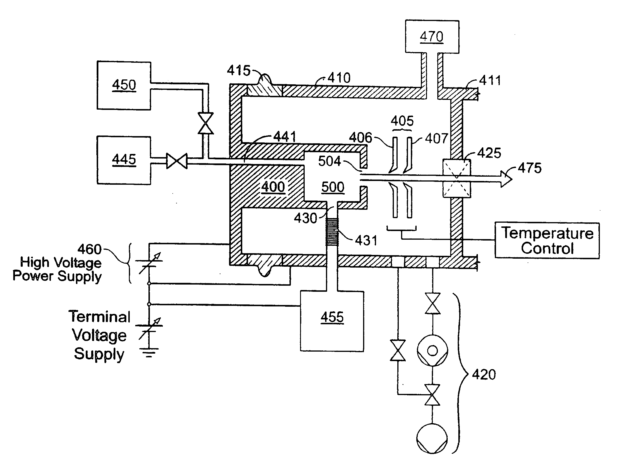 Method and apparatus for extracting ions from an ion source for use in ion implantation