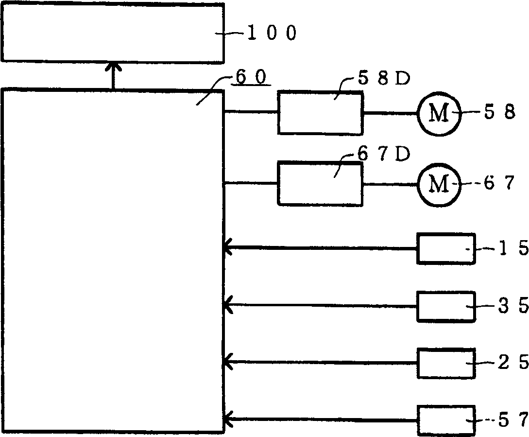 Surface treatment apparatus