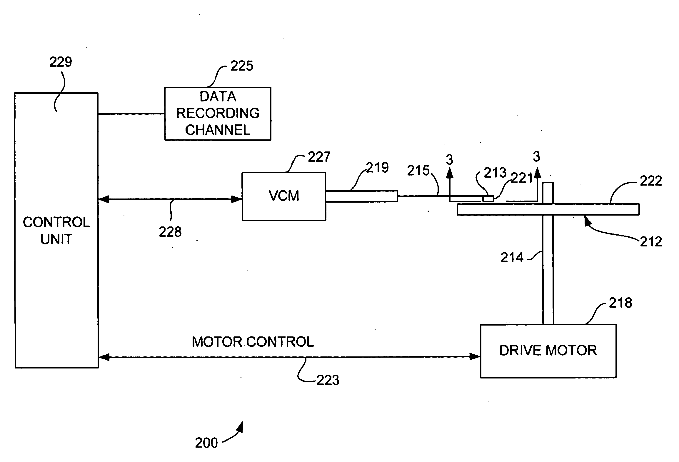 Method to control mask profile for read sensor definition