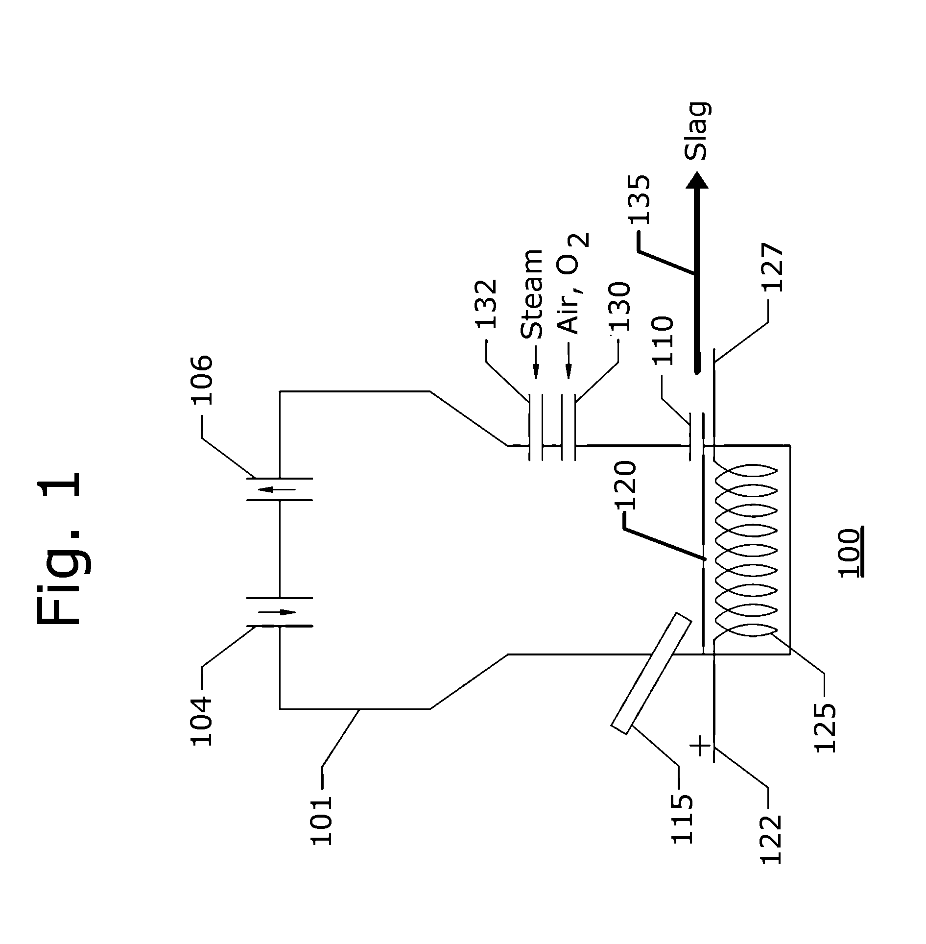 Inductive Bath Plasma Cupola