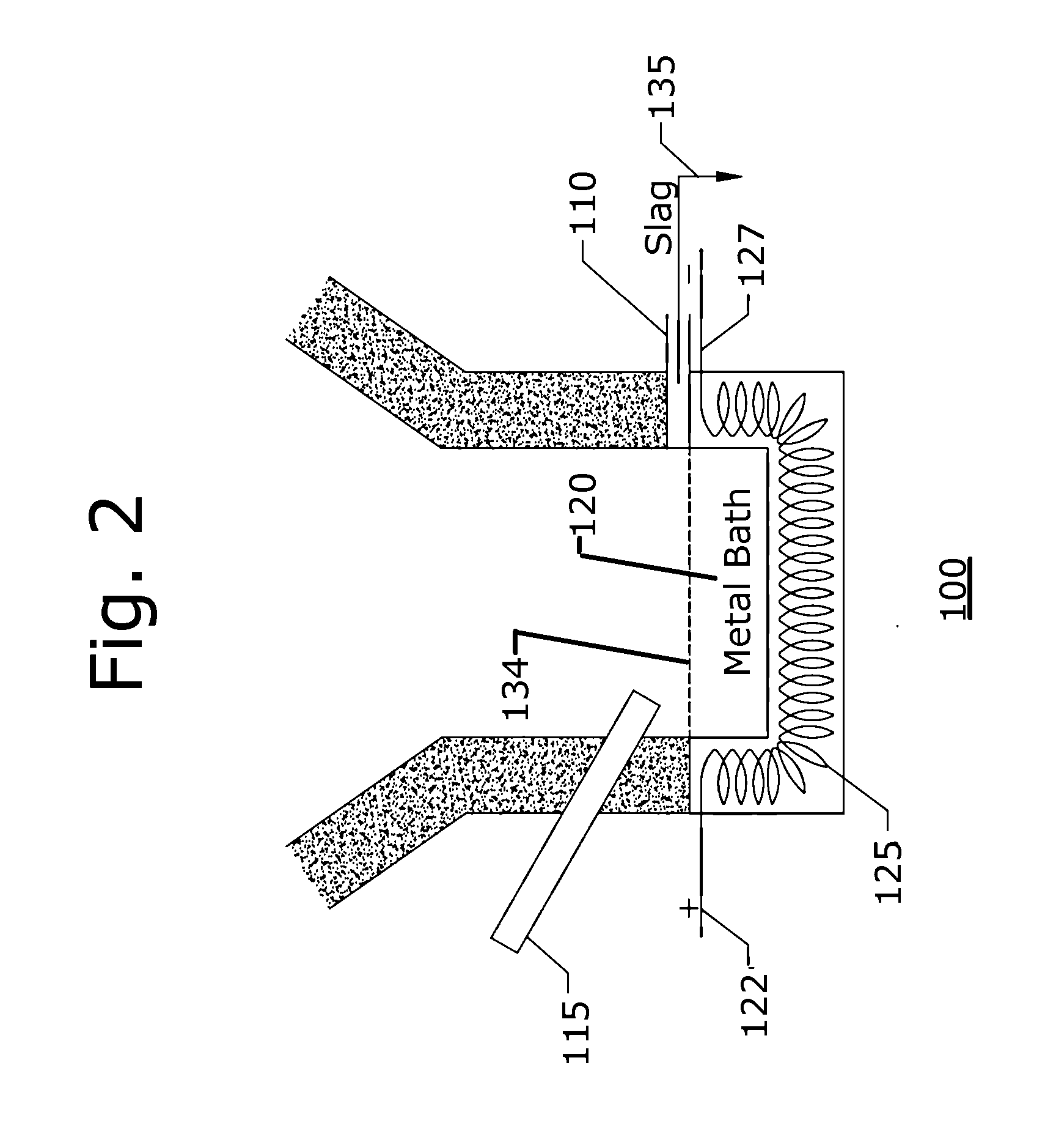 Inductive Bath Plasma Cupola