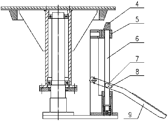 Rotary worktable with self-locking function