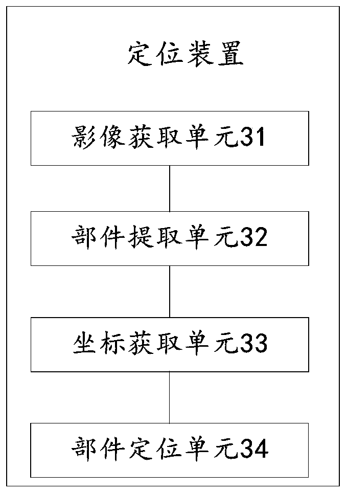 City component positioning method and device and vehicle-mounted mobile measurement system