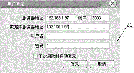 Forest fire prevention video monitoring and early warning system based on electronic government affair network platform