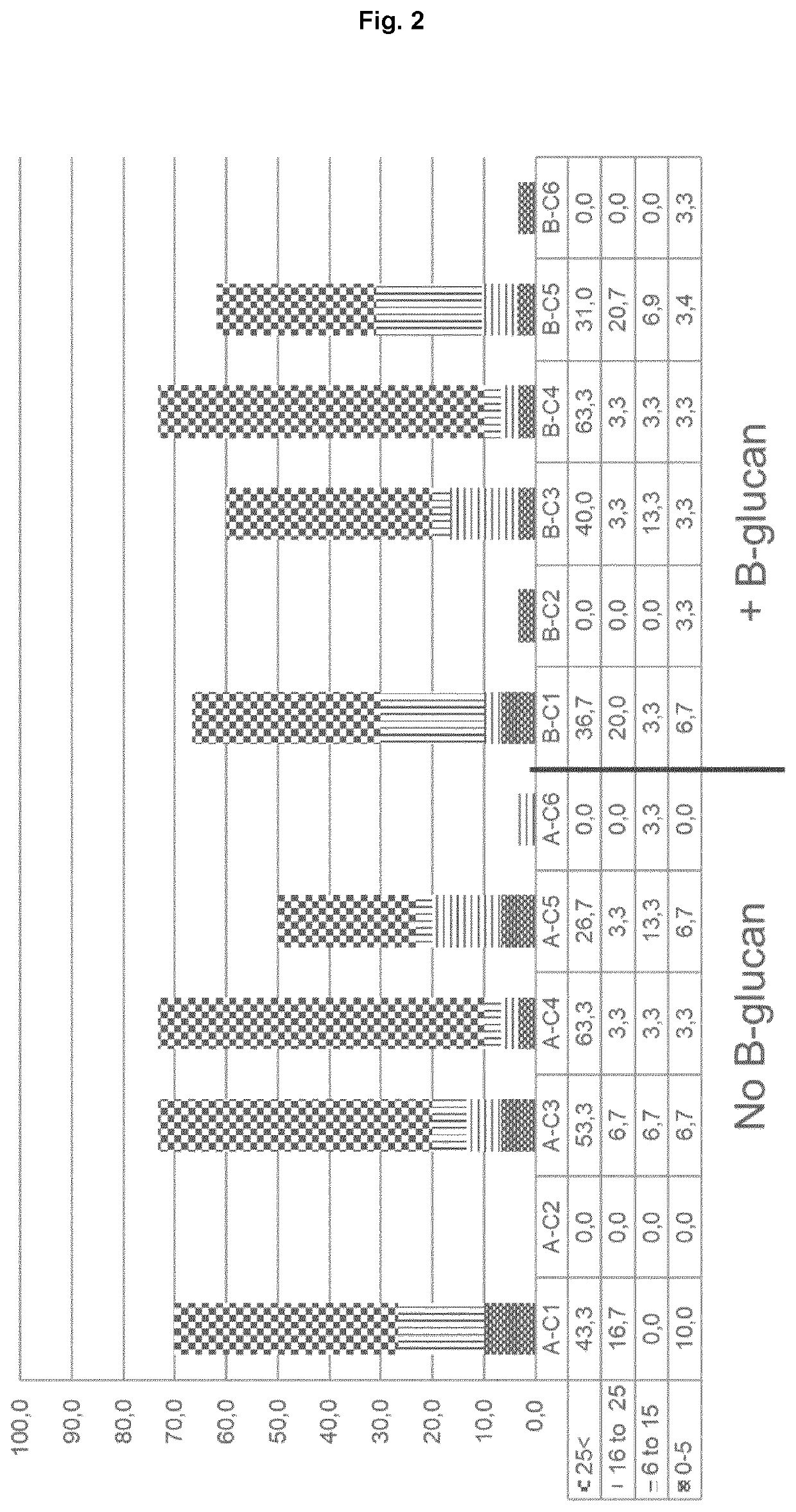 Serum free intracellular pathogen vaccine