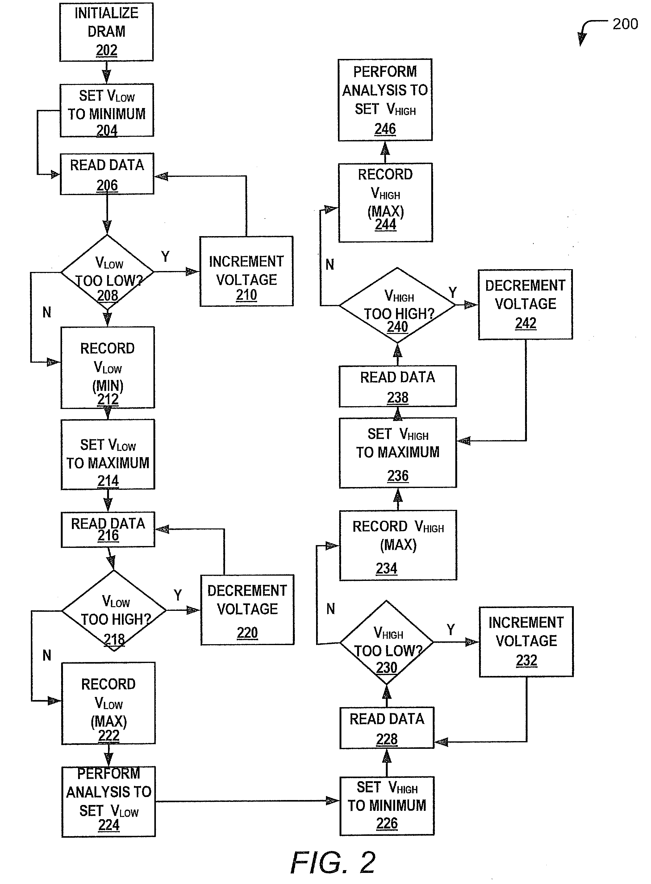 Setting a Reference Voltage in a Memory Controller Trained to a Memory Device