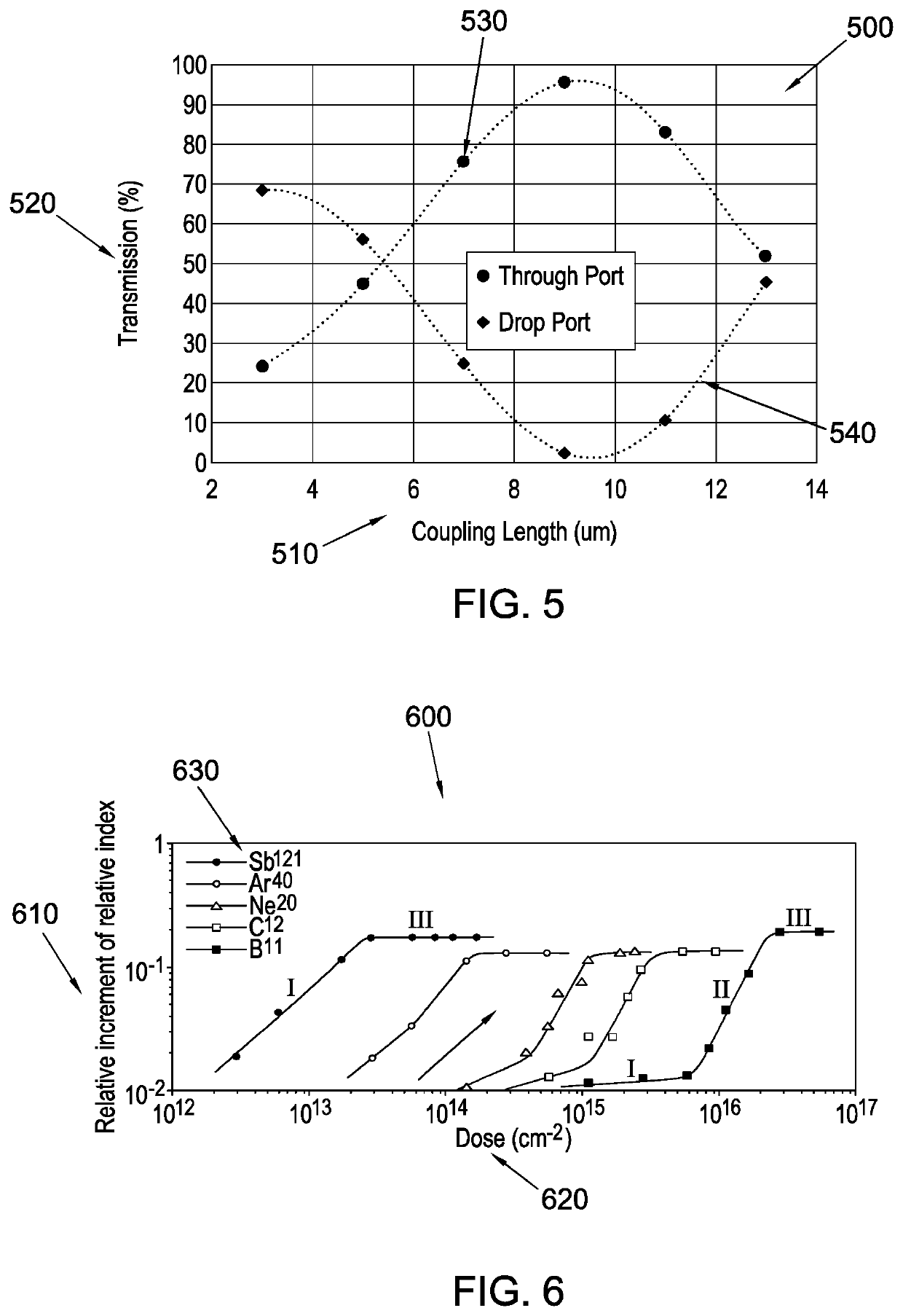 Erasable optical coupler