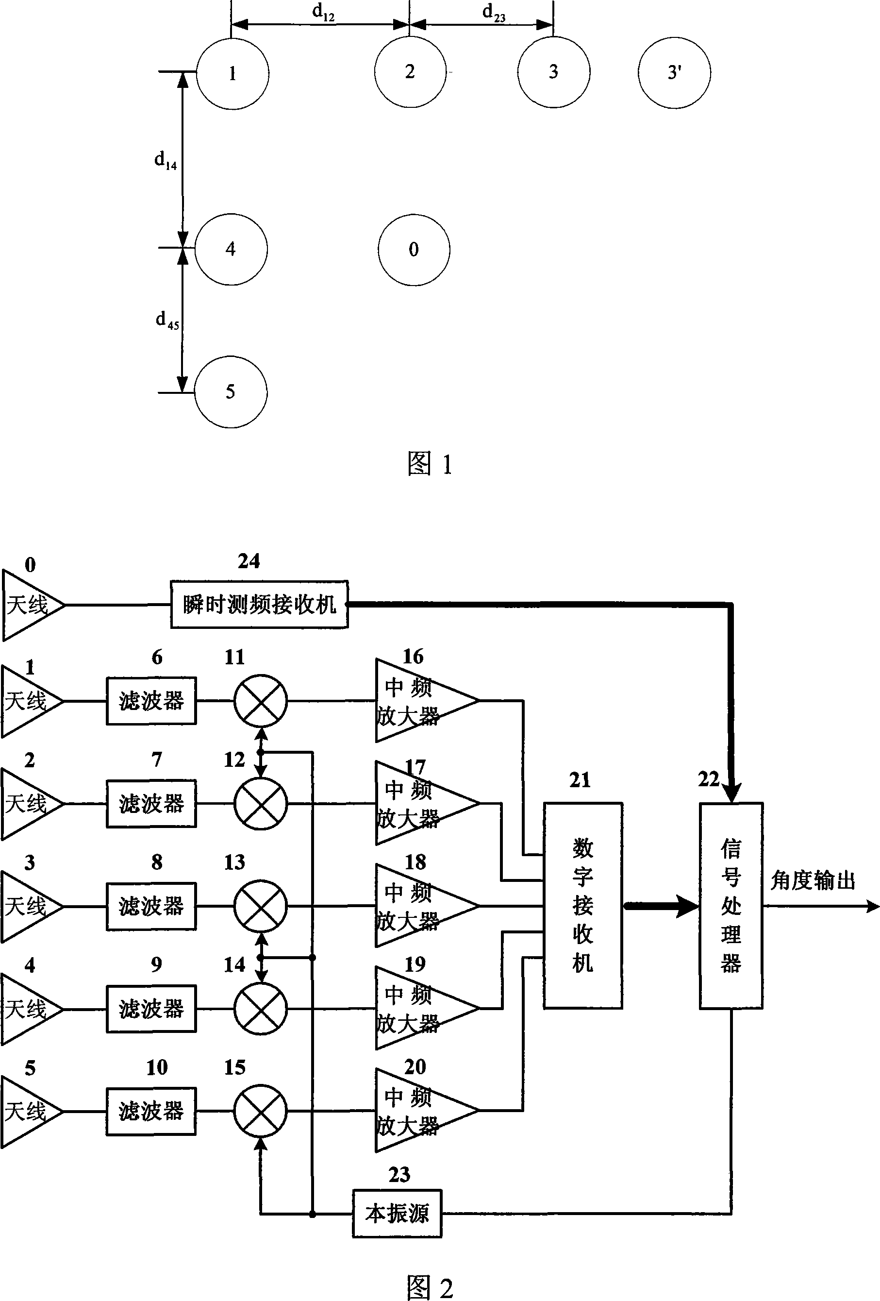 Pure phase type broad frequency band microwave radiation source direction finding system and method