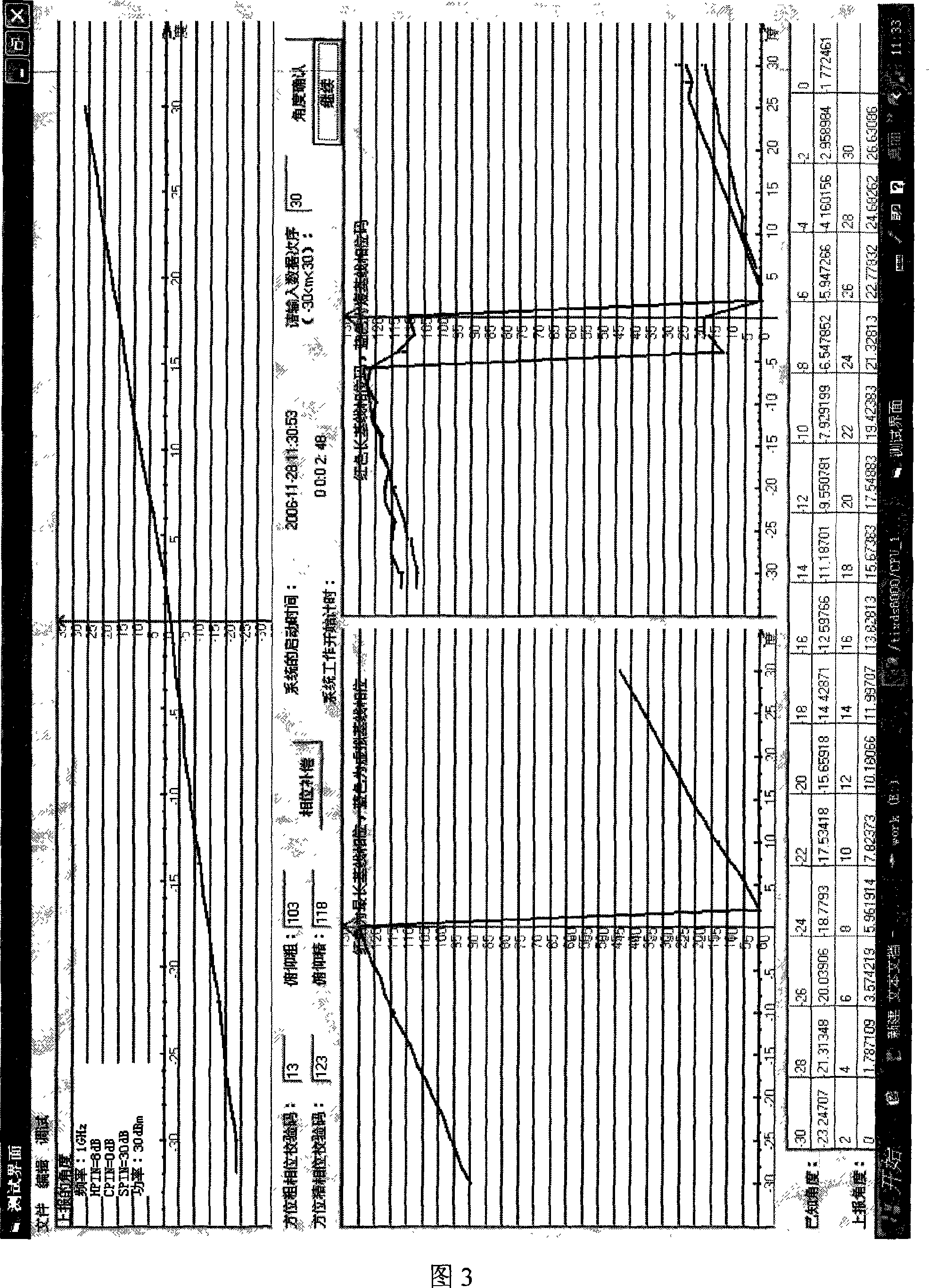 Pure phase type broad frequency band microwave radiation source direction finding system and method