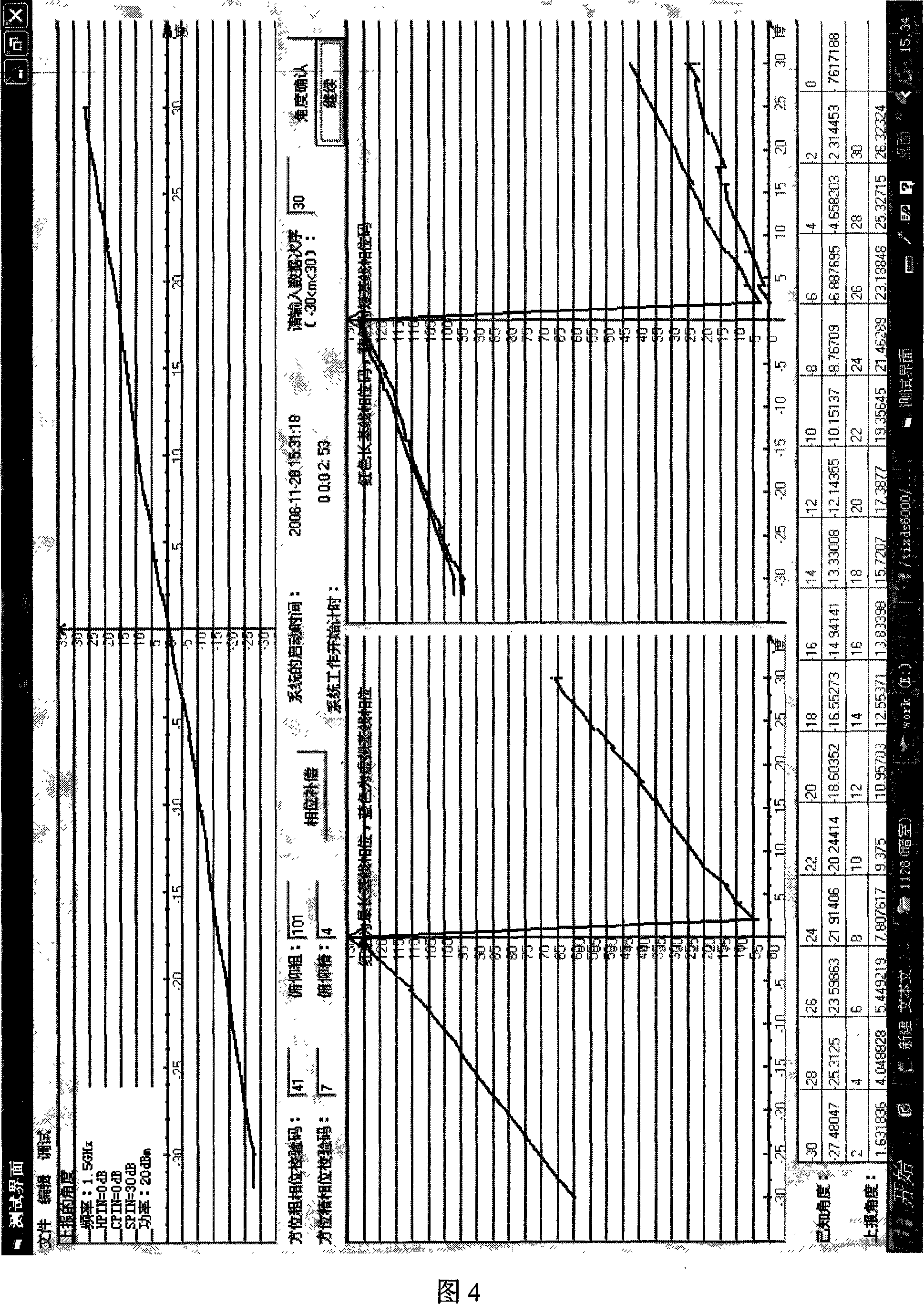 Pure phase type broad frequency band microwave radiation source direction finding system and method