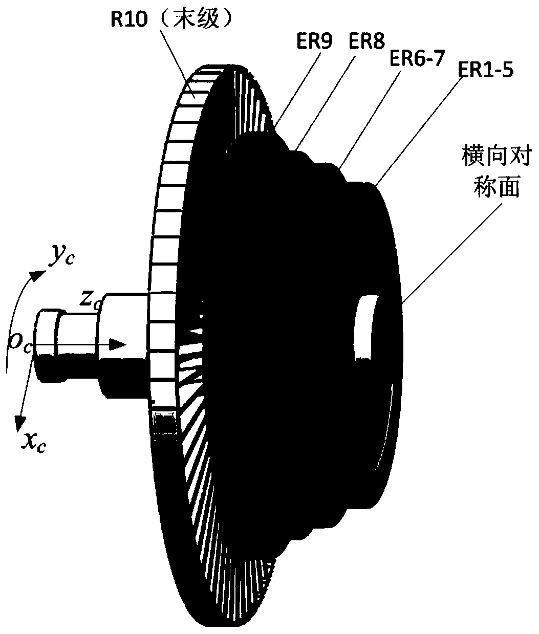 Steam turbine rotor system instability limit rapid prediction method based on shroud ring zero damping