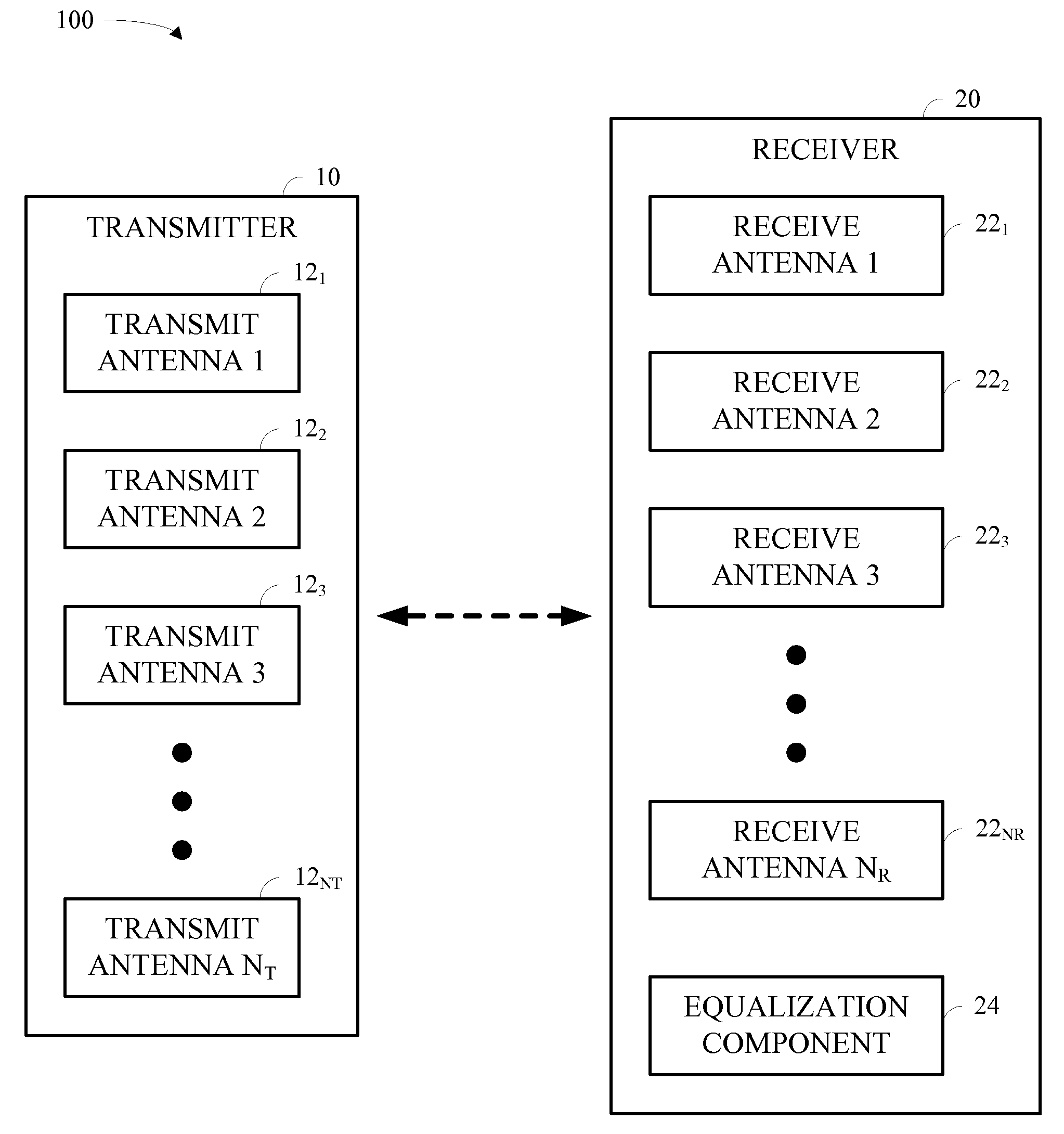 Hybrid time-frequency domain equalization over broadband multi-input multi-output channels