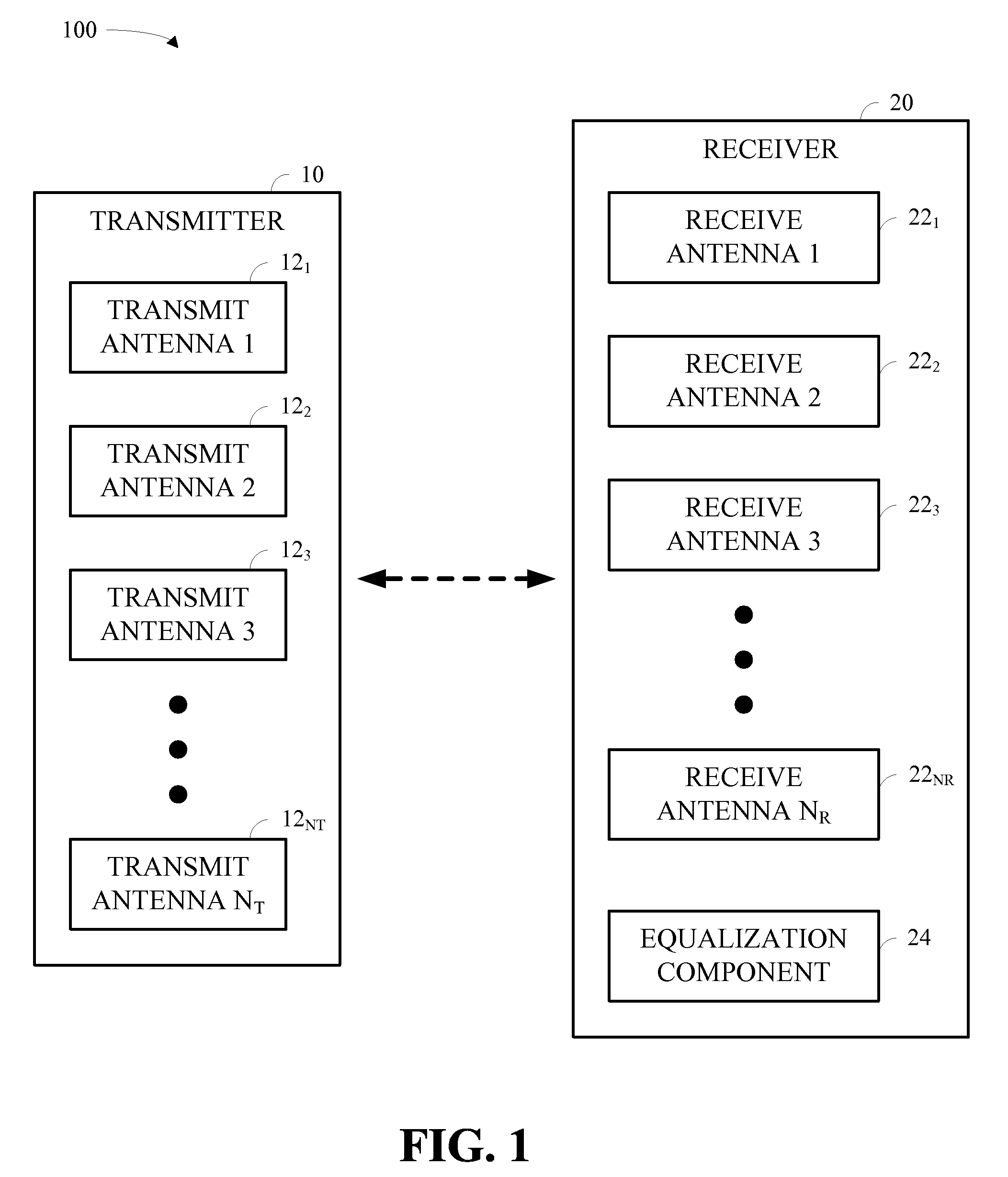 Hybrid time-frequency domain equalization over broadband multi-input multi-output channels