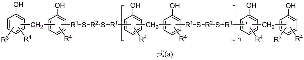 Sulfur-containing phenol formaldehyde resin and preparation method thereof