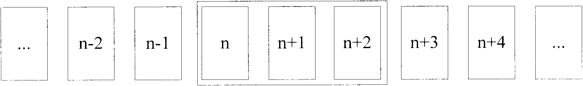 Method and system for cataloging news video