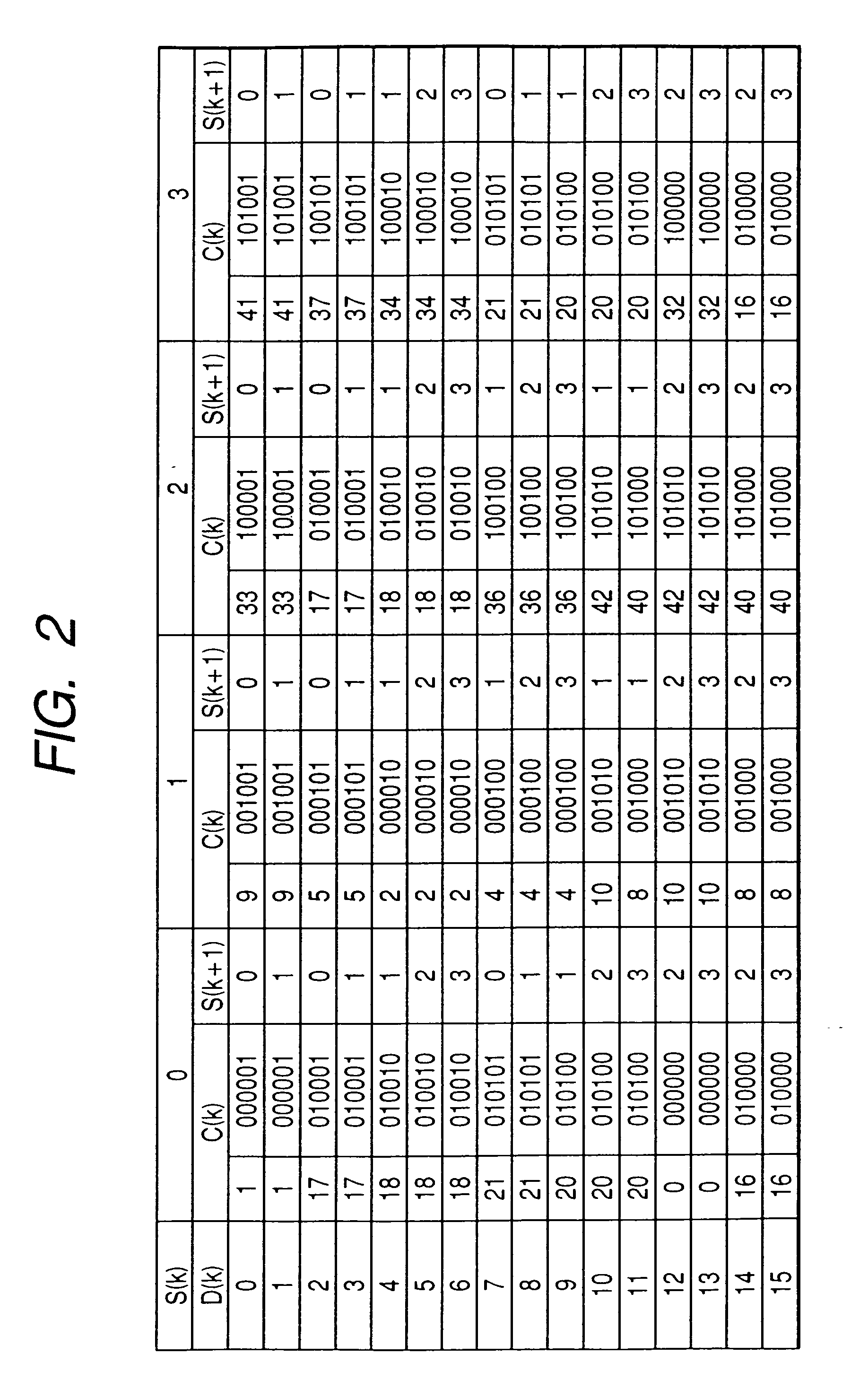 Modulation system