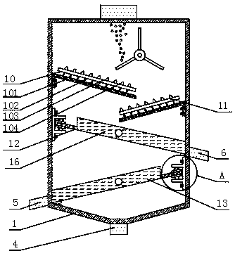 Graded screening device for sand and gravel on construction site