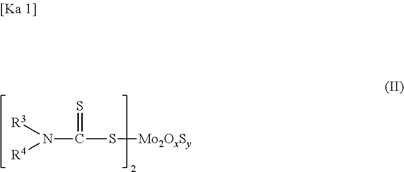 Gear oil composition