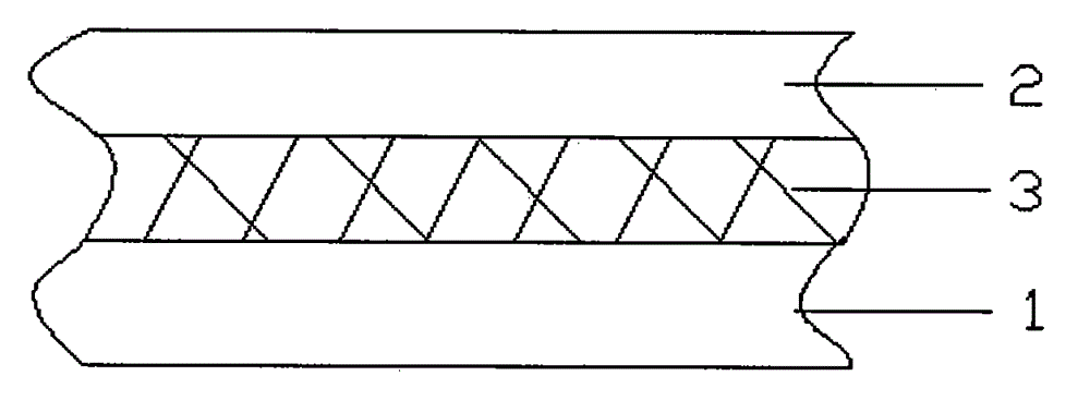 Anti-static anti-radiation anti-ultraviolet memory fabric