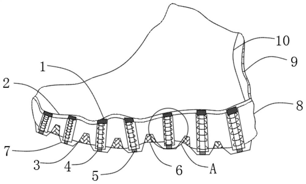 Sport footware with high road holding performance