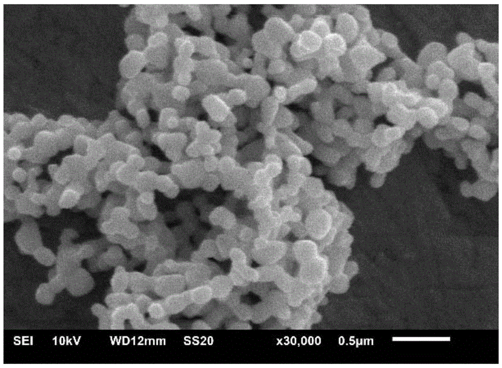 Spray coprecipitation method for preparation of Y2O3 based transparent ceramic powder