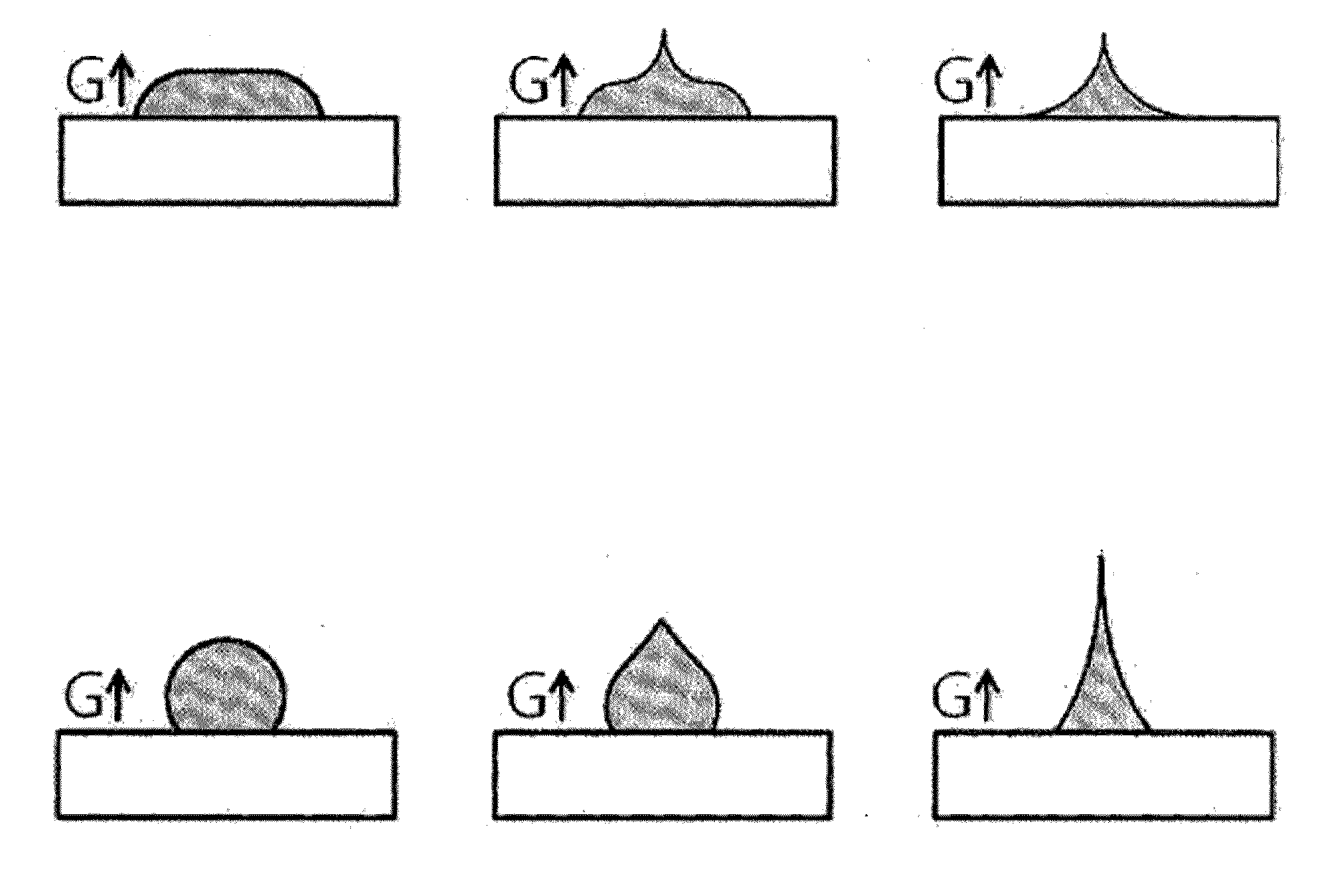 Method for manufacturing microstructure using centrifugal force and microstructure manufactured by same