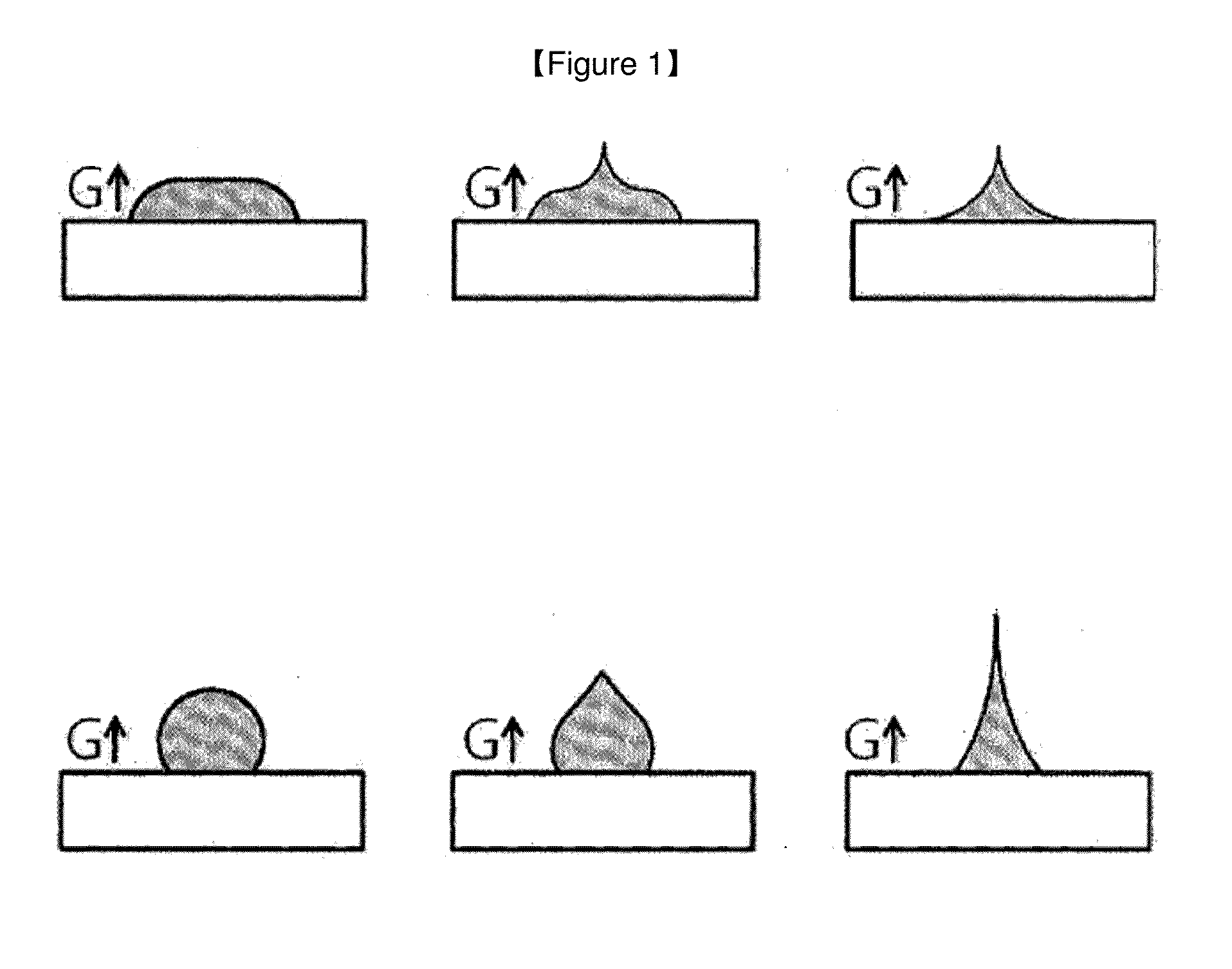 Method for manufacturing microstructure using centrifugal force and microstructure manufactured by same