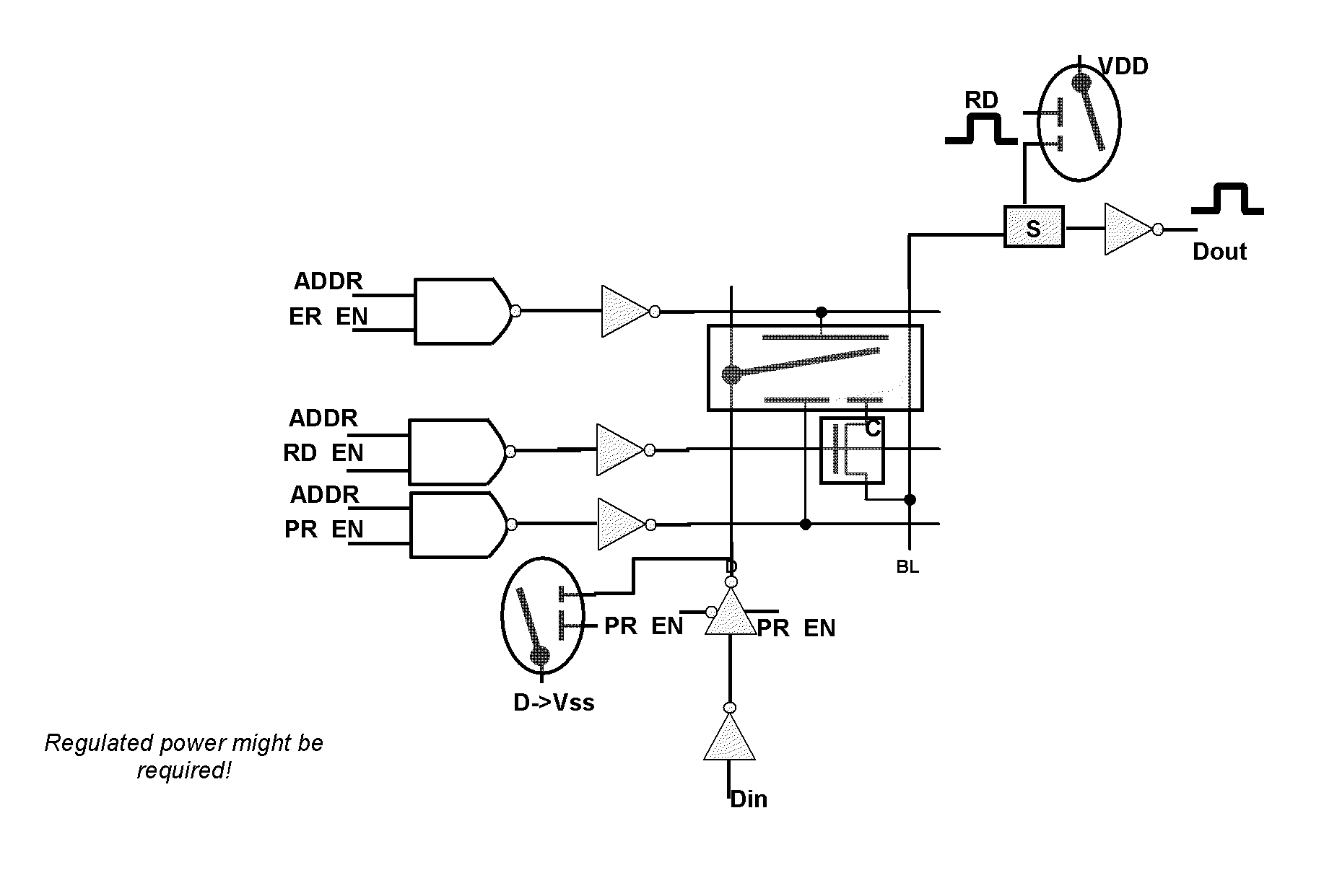 Binary Logic Utilizing MEMS Devices