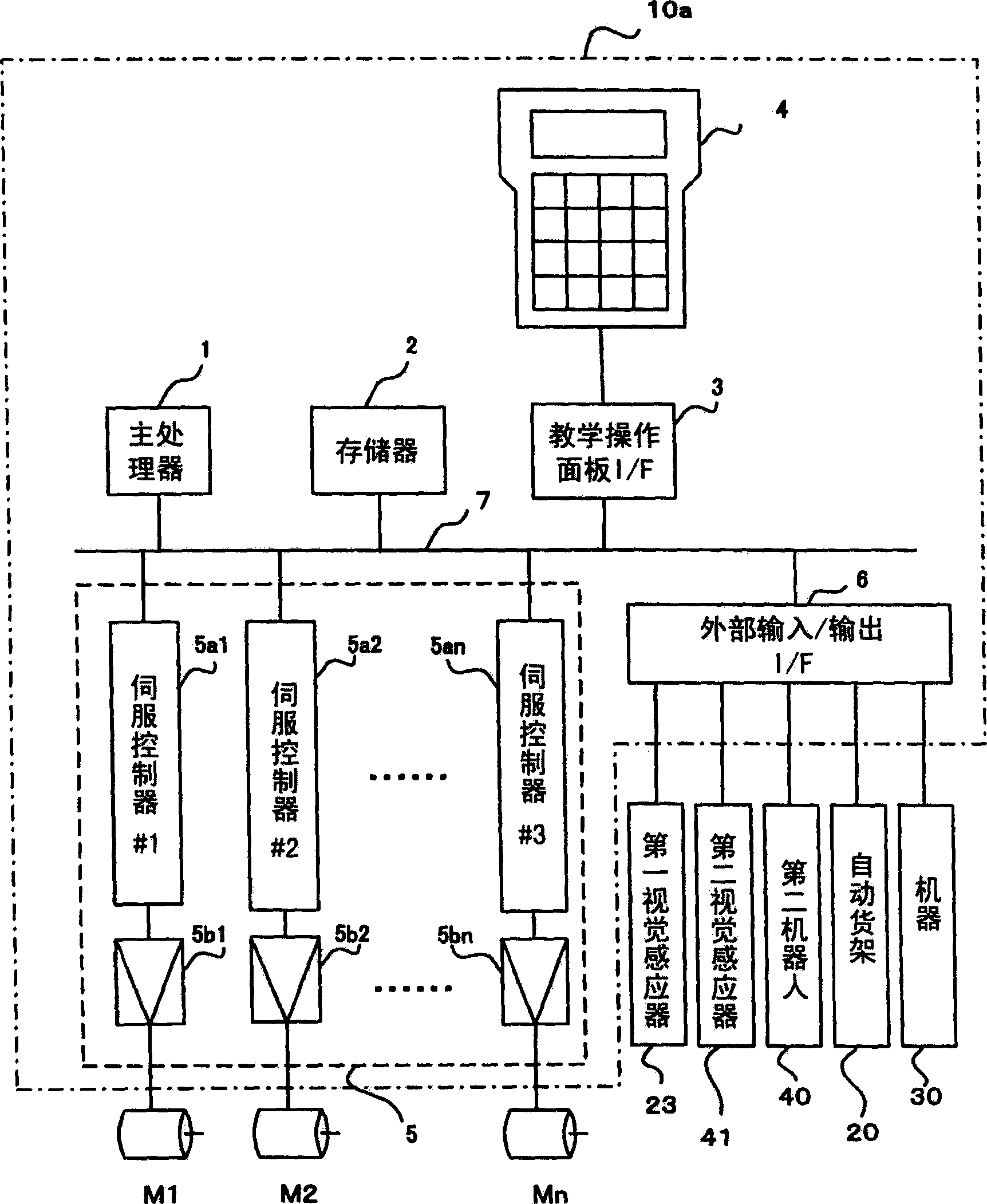 Articles transfer device