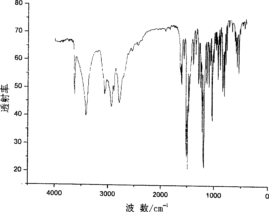 One step preparation method of paluxitin hydrochloride A crystal type crystal molecule assembly