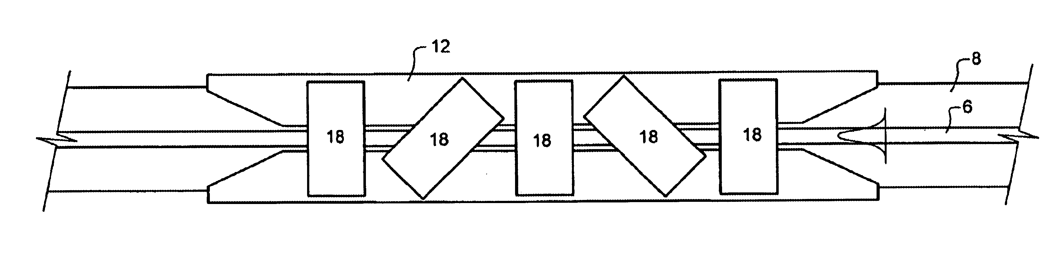 In-guide control of optical propagation