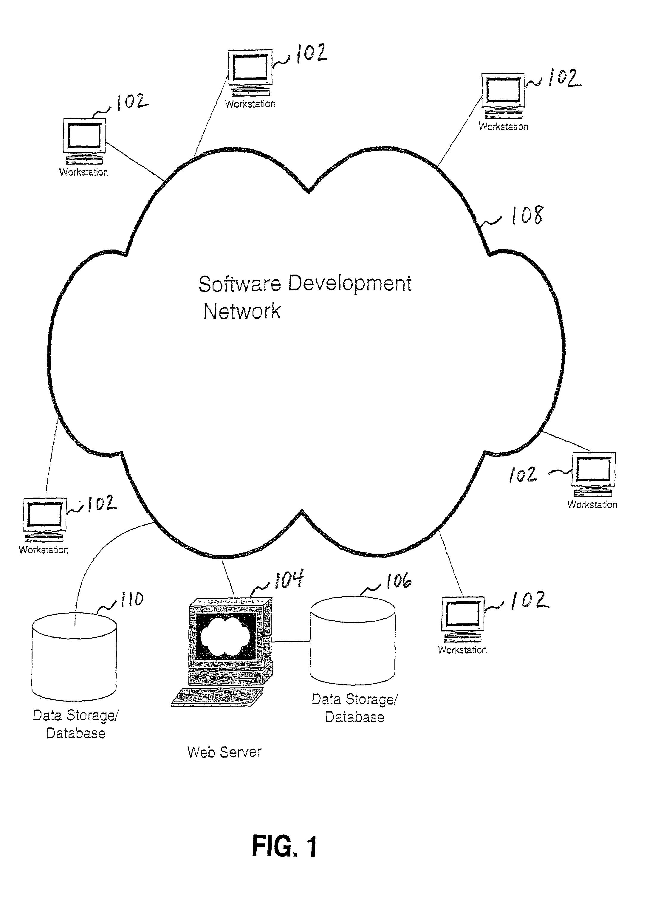 Project management over a network with automated task schedule update