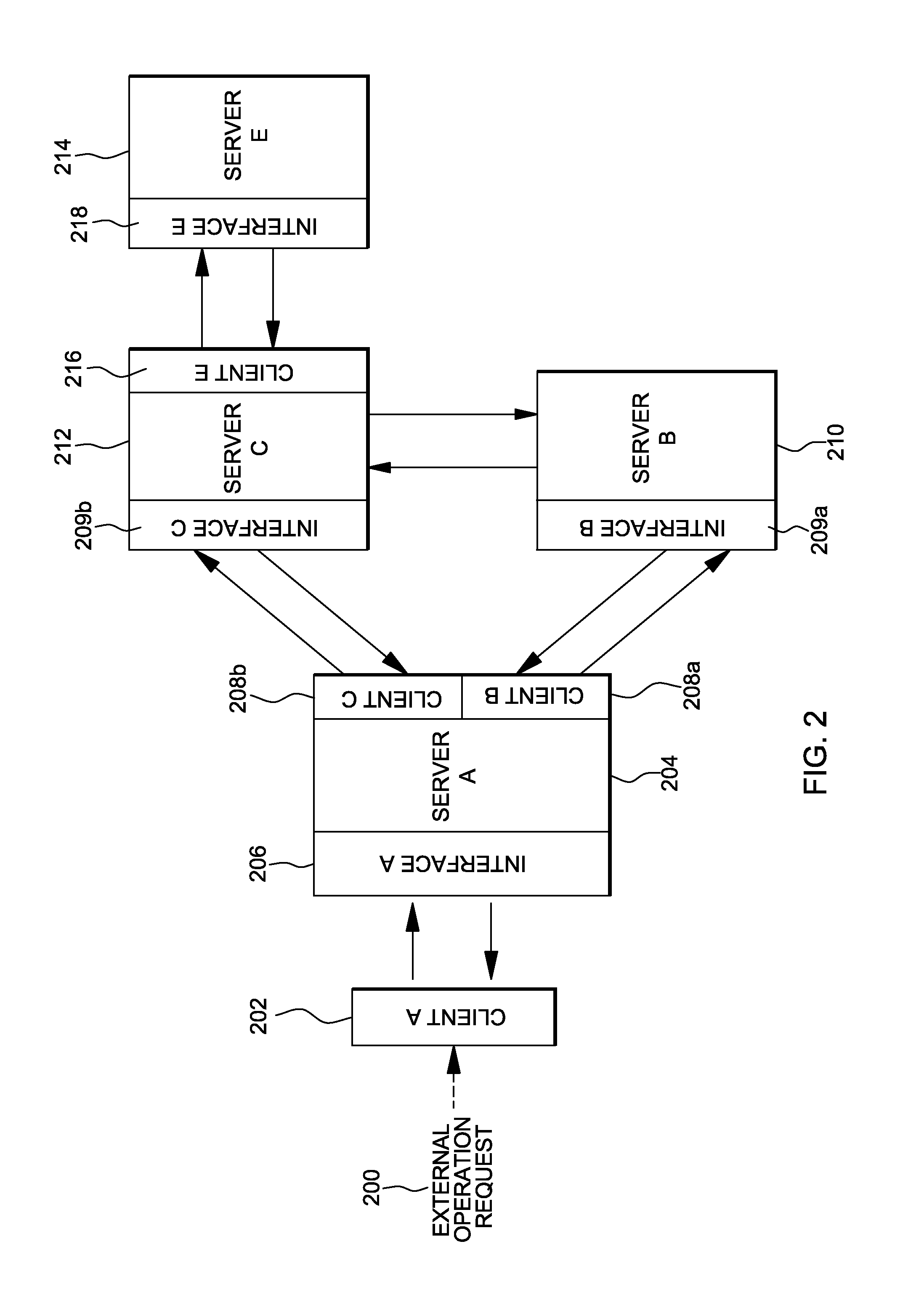 Fault tolerance in distributed systems