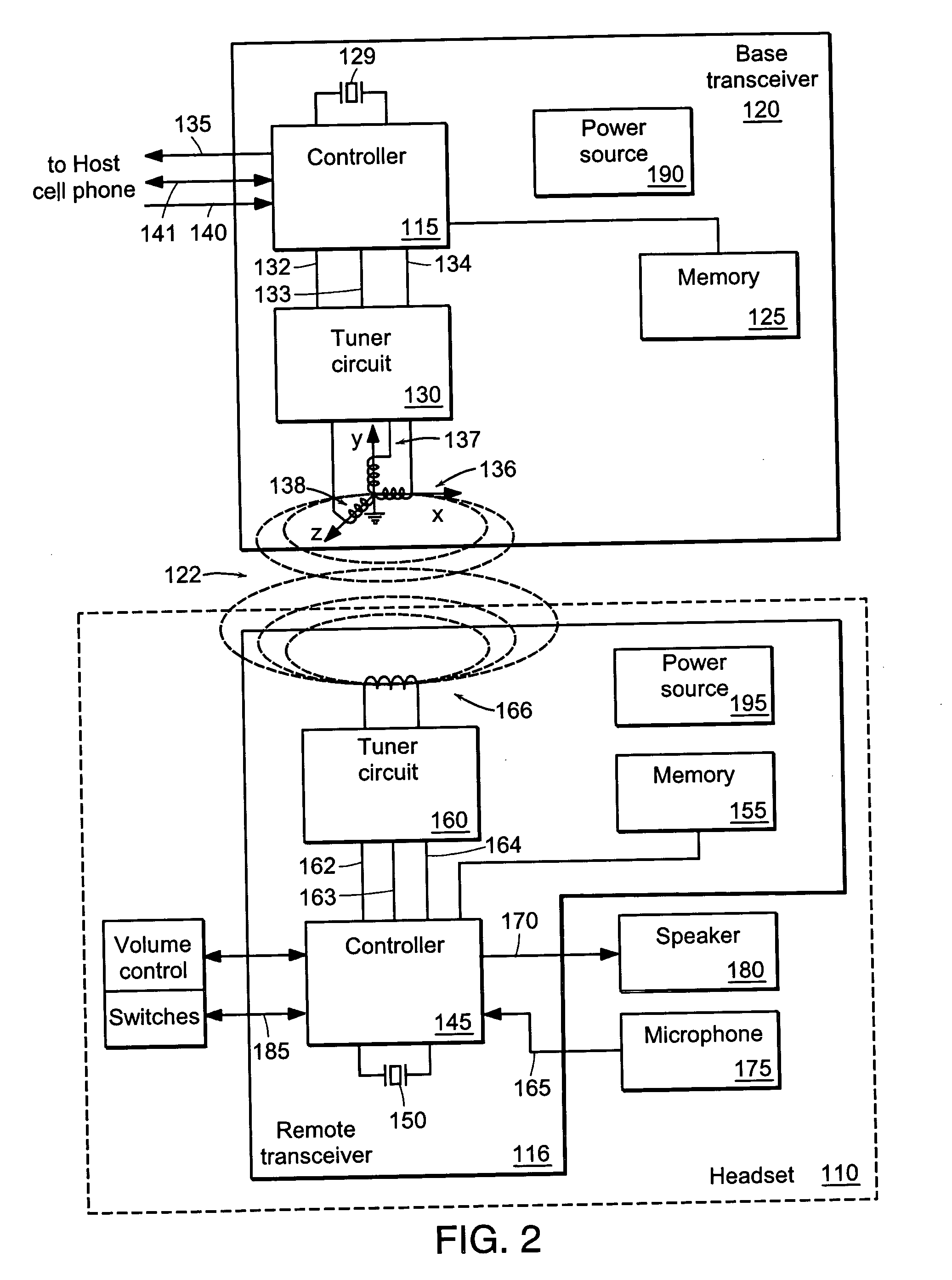 Techniques for inductive communication systems