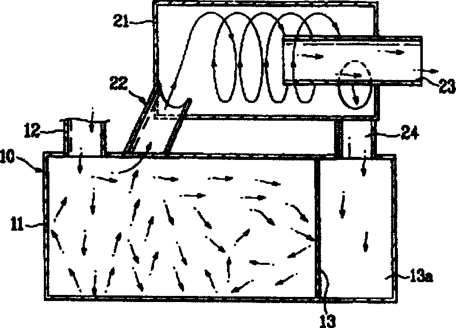 Cyclone dust-collector for vacuum cleaning